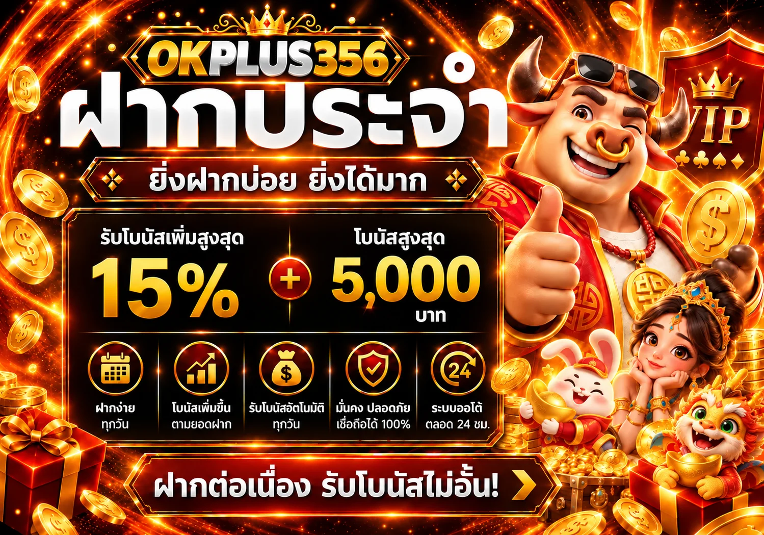 ภาพรวมโปรโมชั่นและเกมสล็อต OKPLUS356